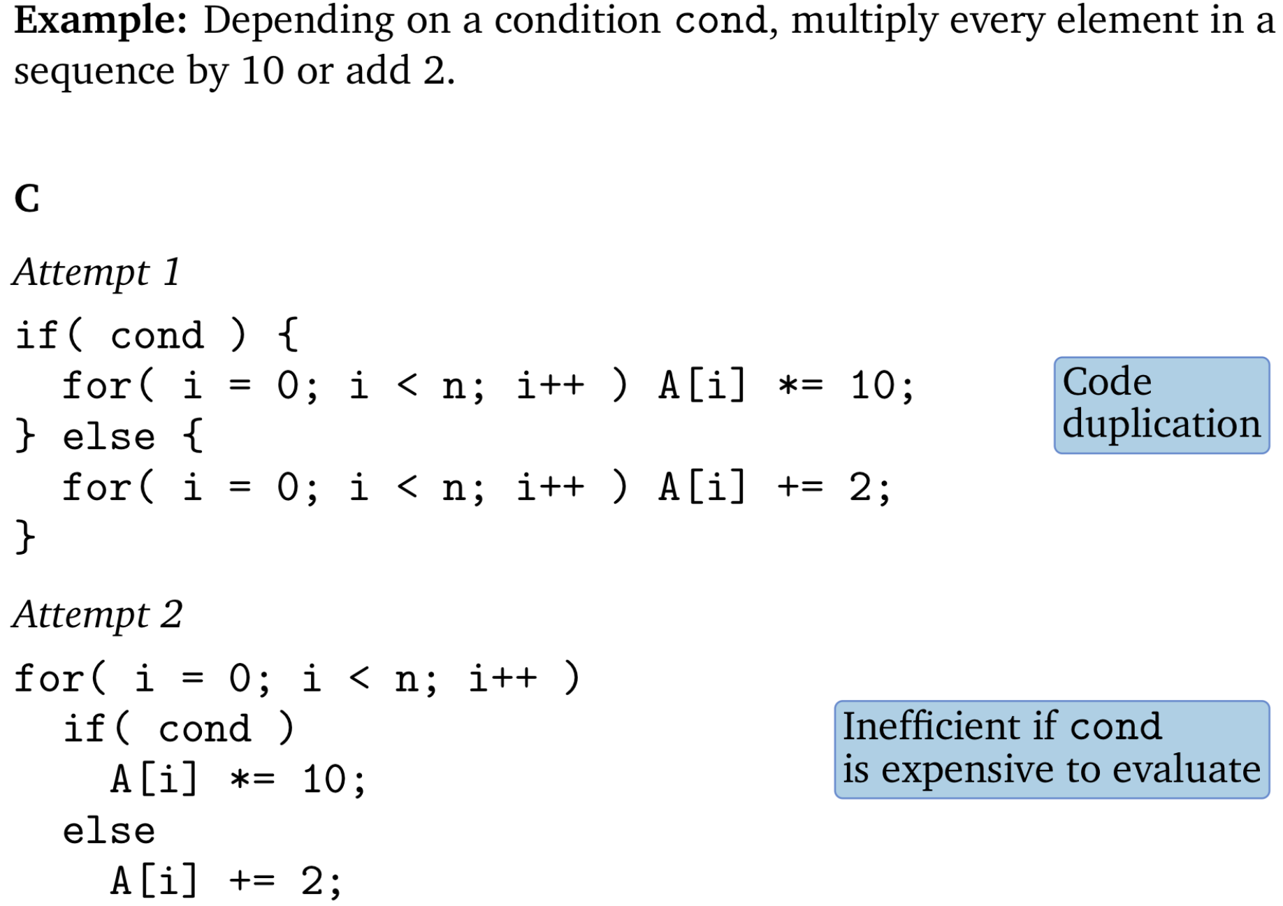 Natural numbers as functions