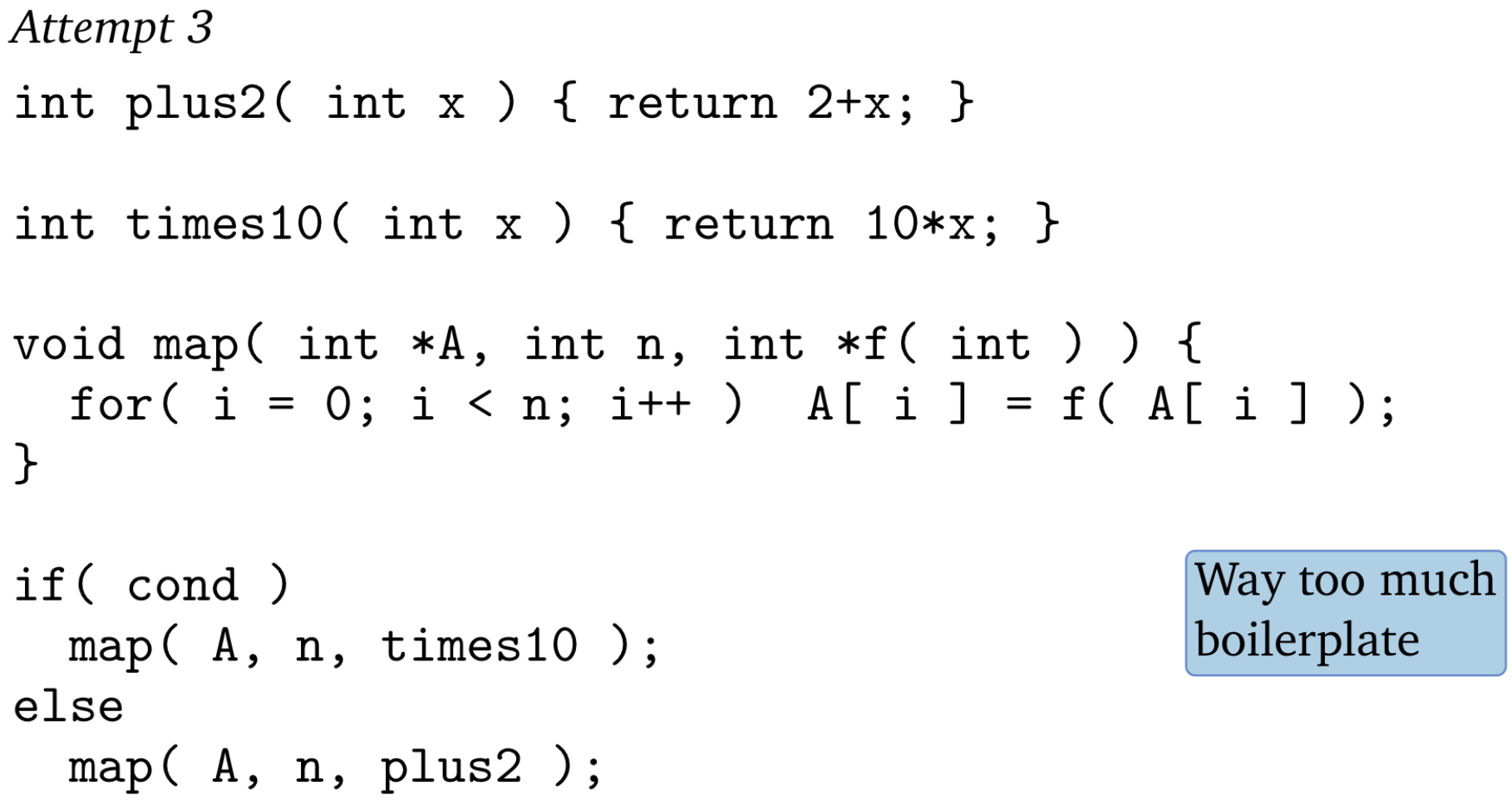 Natural numbers as functions
