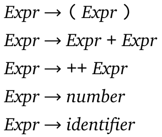 Alt text