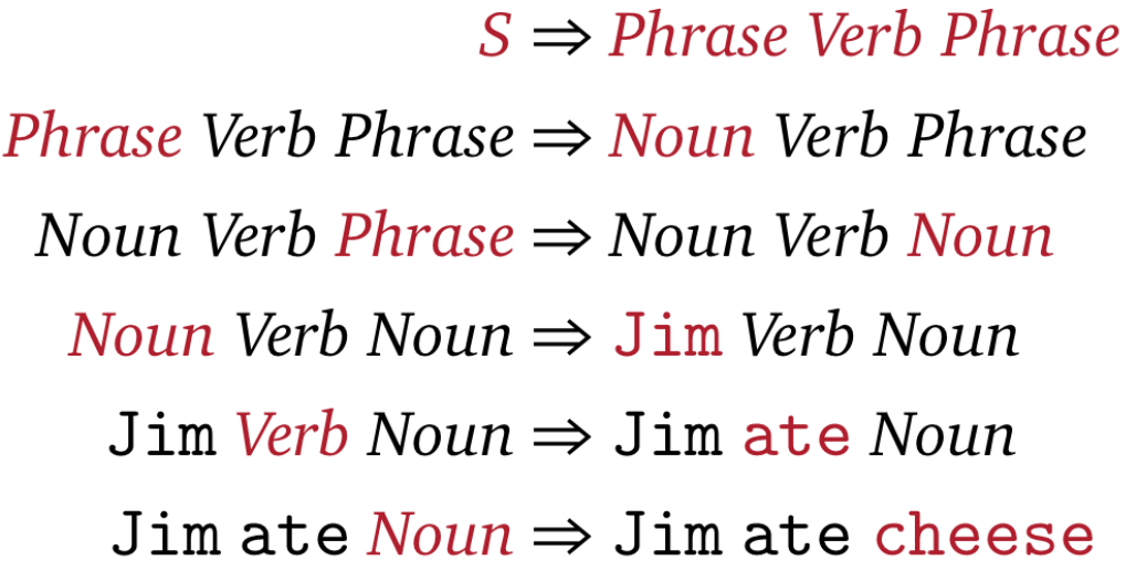 Alt text