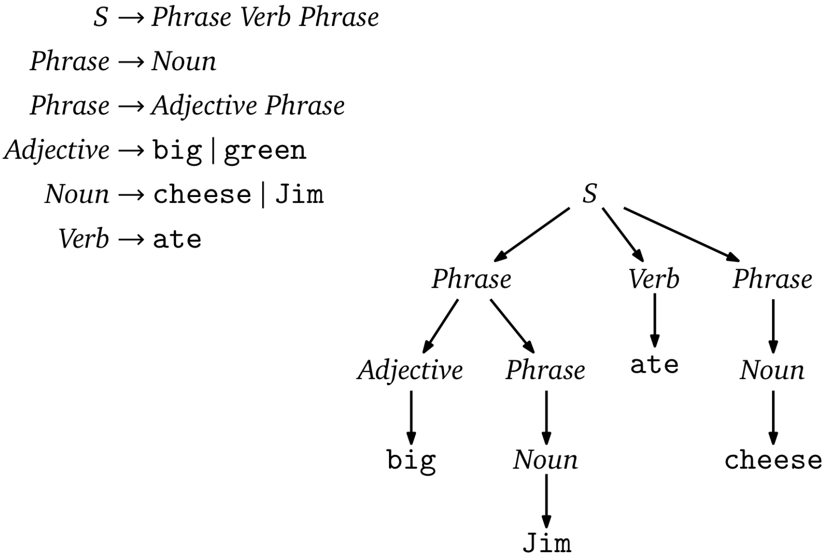 Alt text