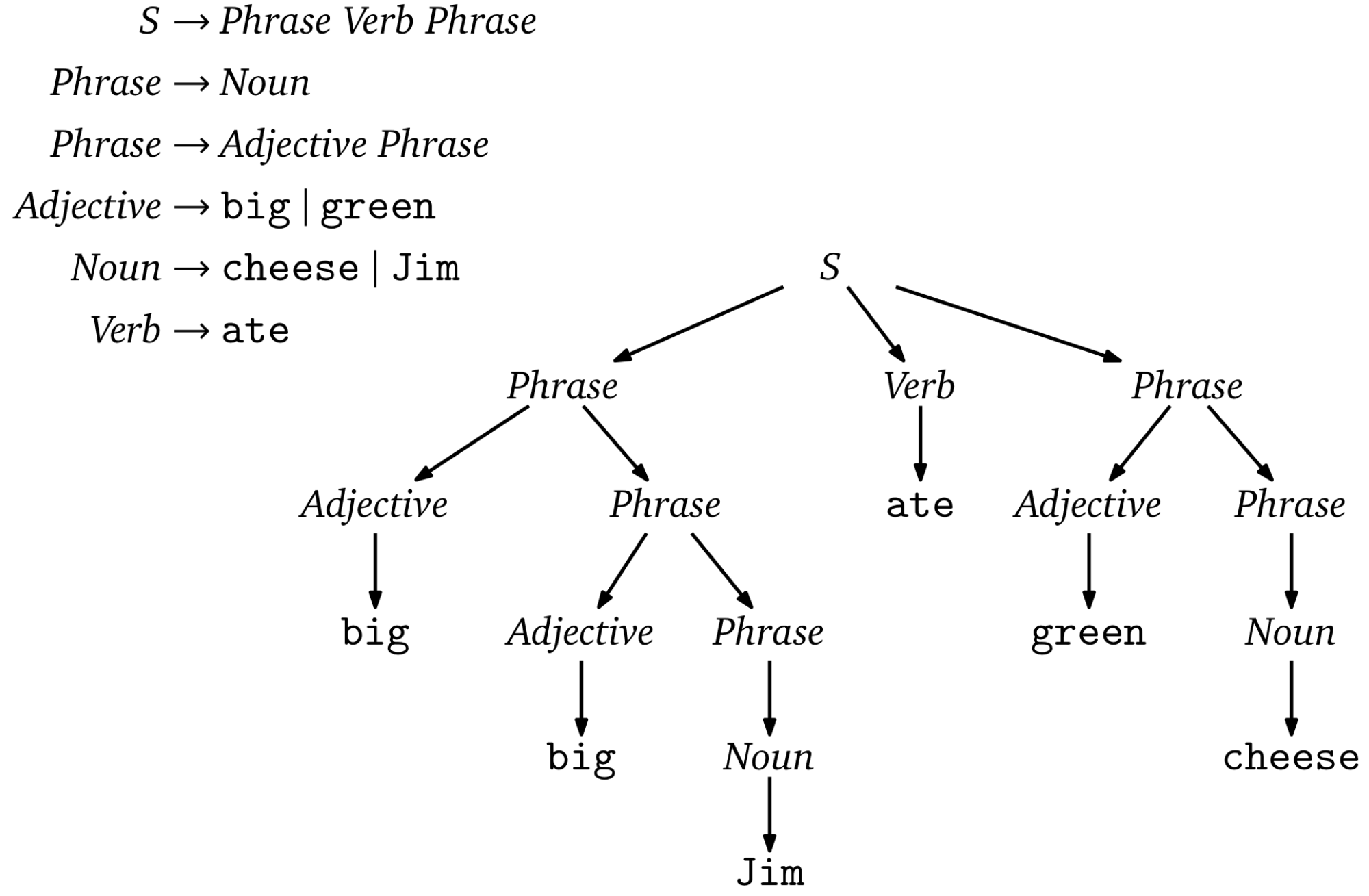 Alt text