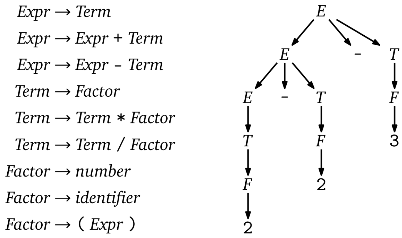 Alt text