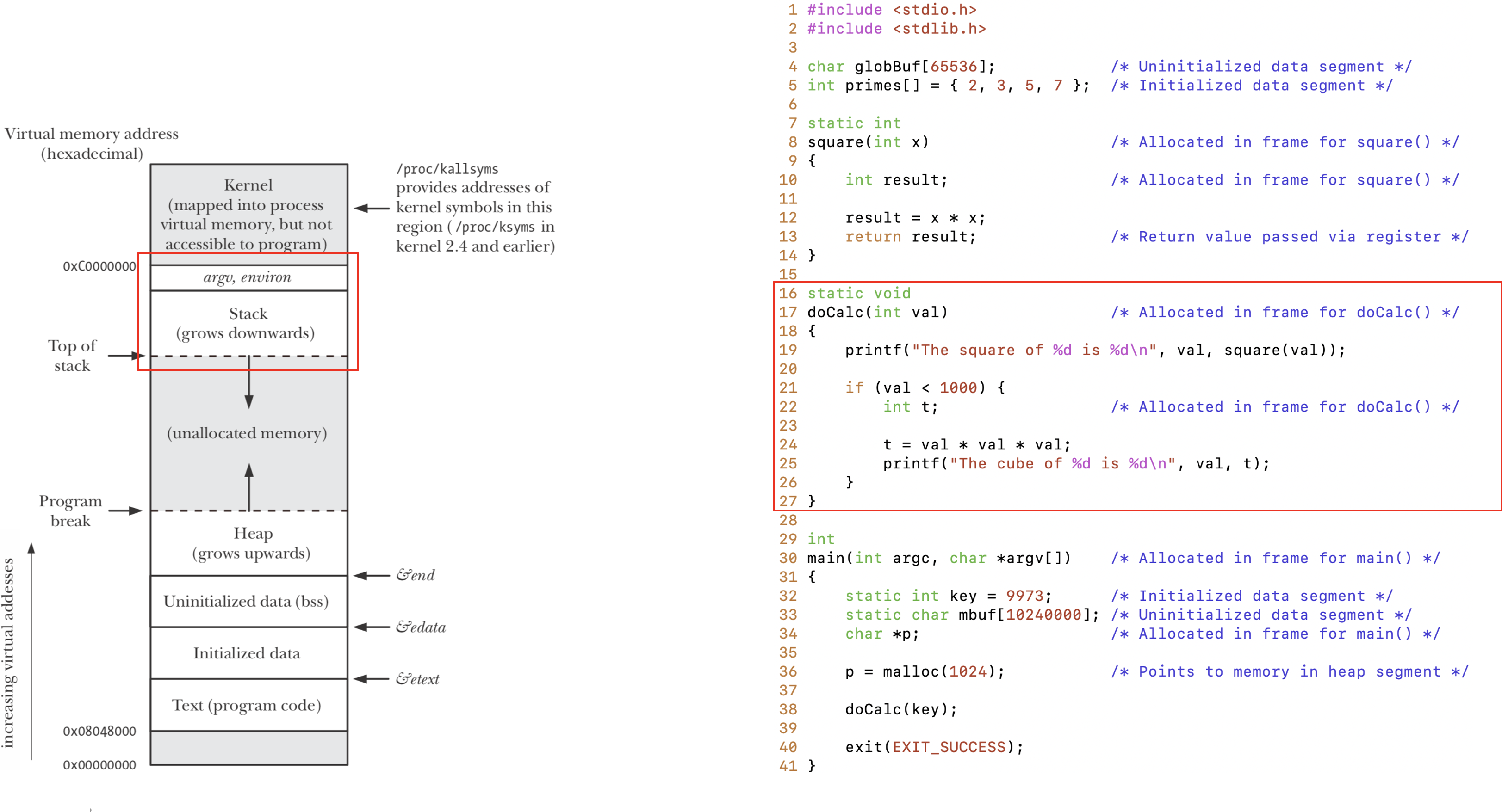 <a name='figure3e'>Figure 3e</a>. **doCalc** is called on line 38, at which point its frame is created on top of the user stack.