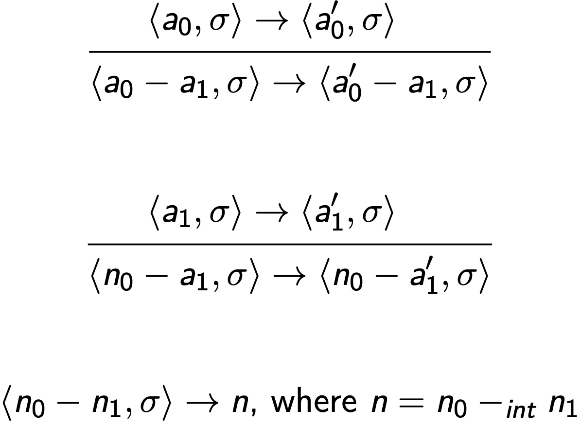 Substraction rules