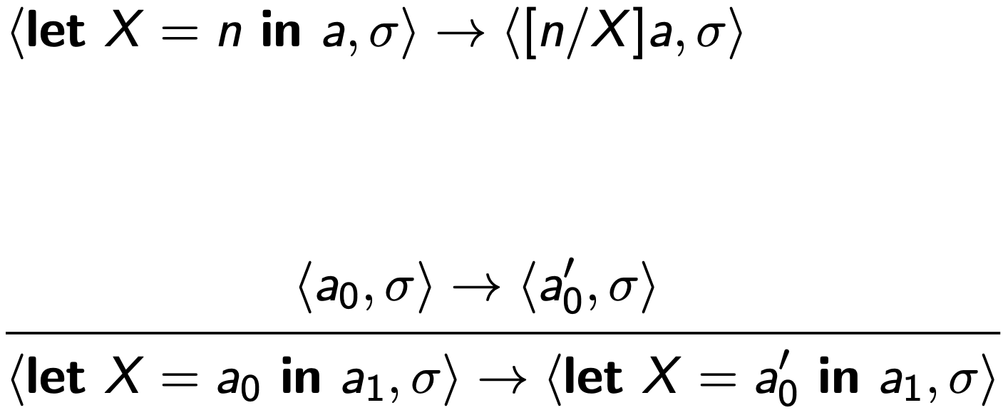 Call by value rules