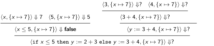 Evaluation example