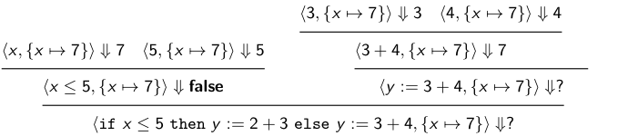 Evaluation example