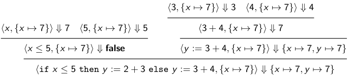 Evaluation example