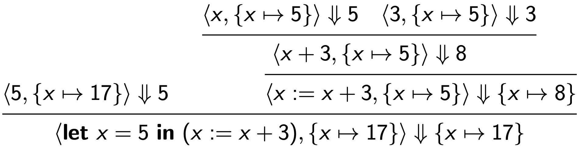 Evaluation example